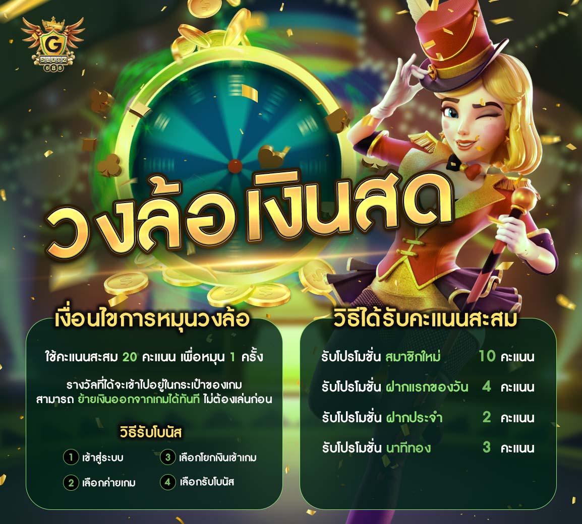 สล็อต ออนไลน์ ใหม่ ๆ เล่นง่ายได้เงินจริง เว็บตรงอัปเดตล่าสุด