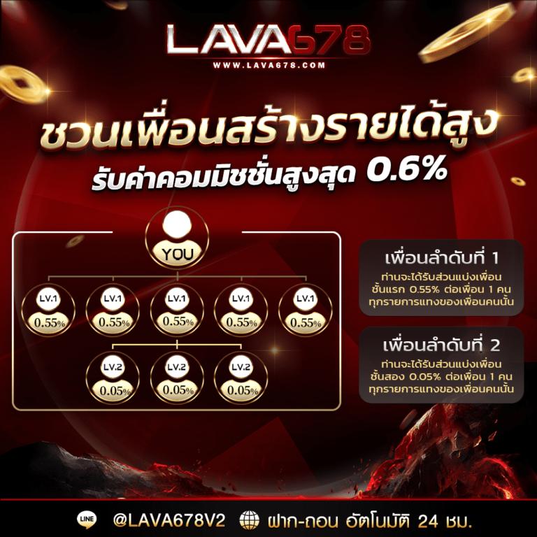 สล็อต เครดิต ฟรี ถอน ได้ จริง สนุกสุดมันส์ แตกง่าย พร้อมโปรโมชั่นเด็ด
