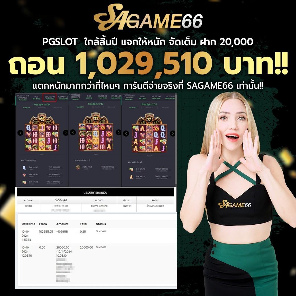 สล็อตnoname เกมใหม่มาแรง เล่นง่ายแตกไว ดาวน์โหลดฟรีวันนี้