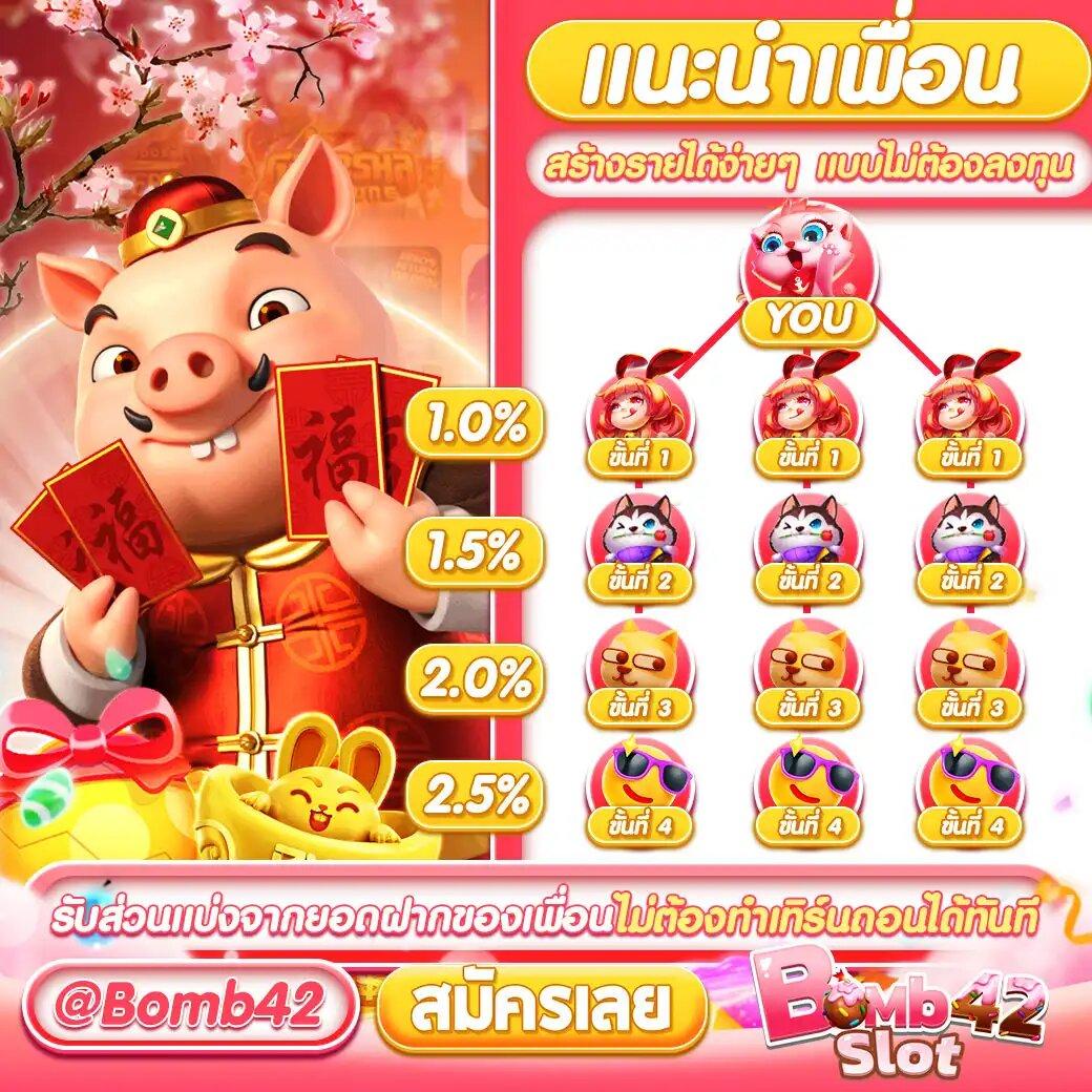 สล็อตทรูวอลเล็ต เกมทำเงินง่าย บริการดีที่สุดในไทย