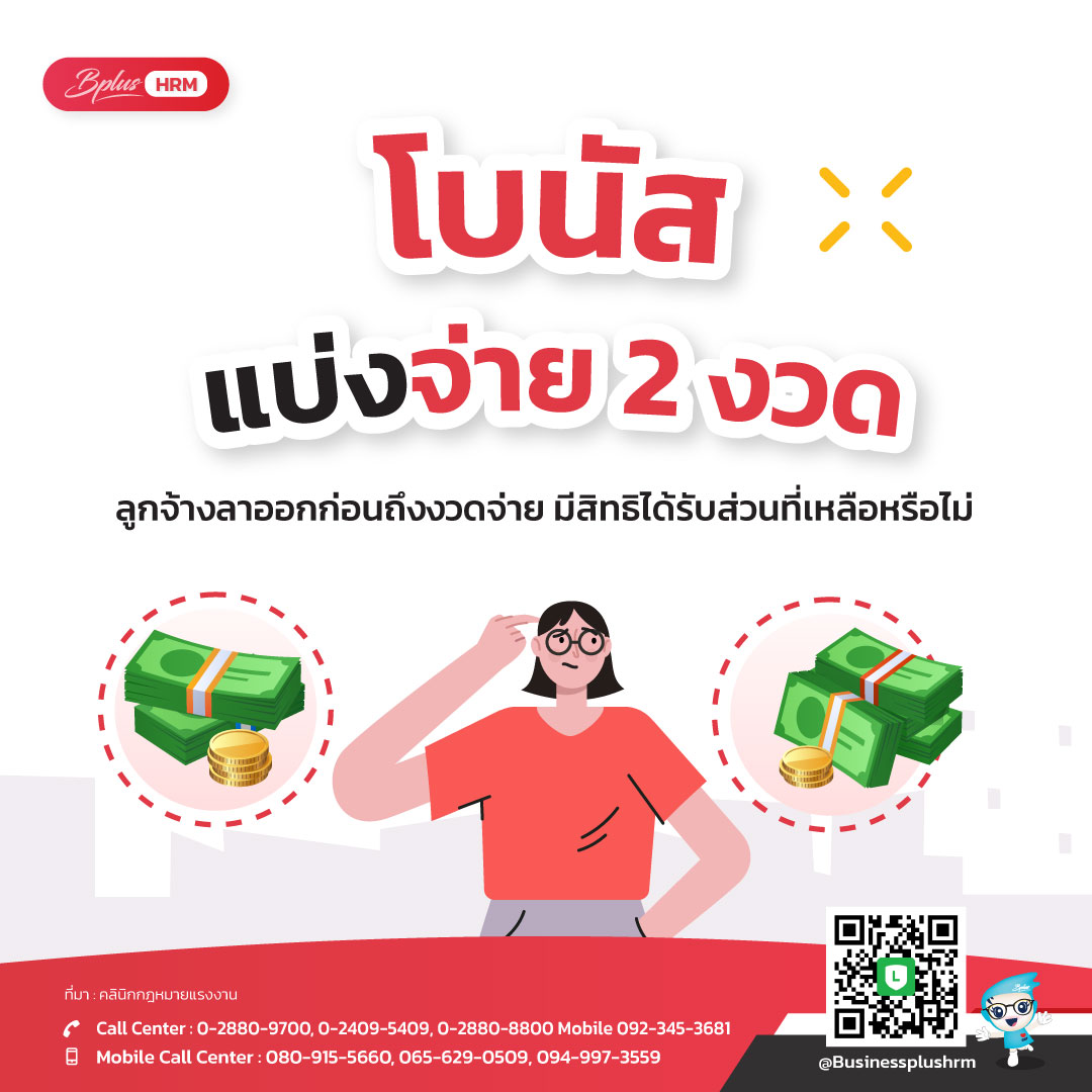 สล็อตผึ้ง ศูนย์รวมความสนุก เล่นง่าย จ่ายจริง โปรโมชั่นเด็ด