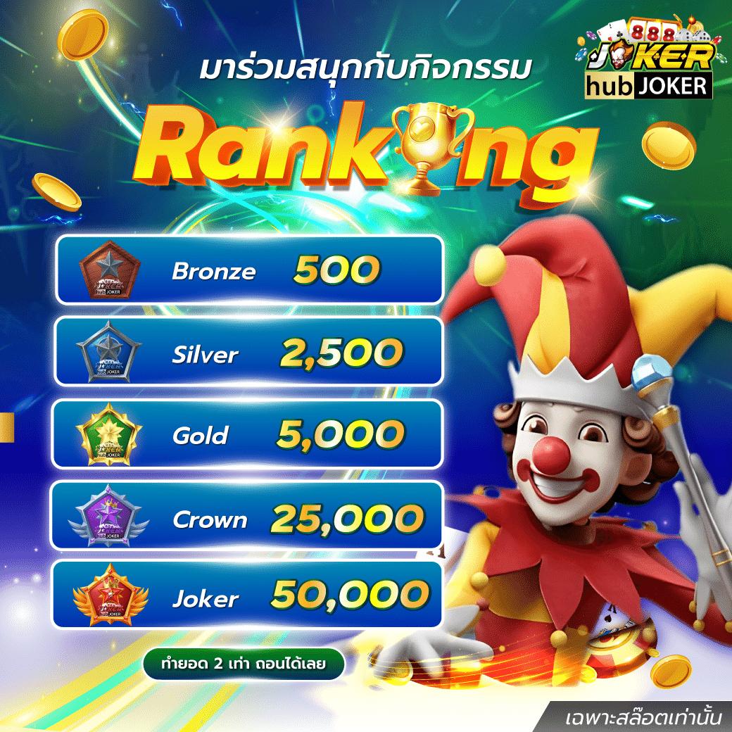 สล็อตเว็บตรง 100% สมัครง่าย พร้อมโบนัสแตกไวทุกเกมในไทย