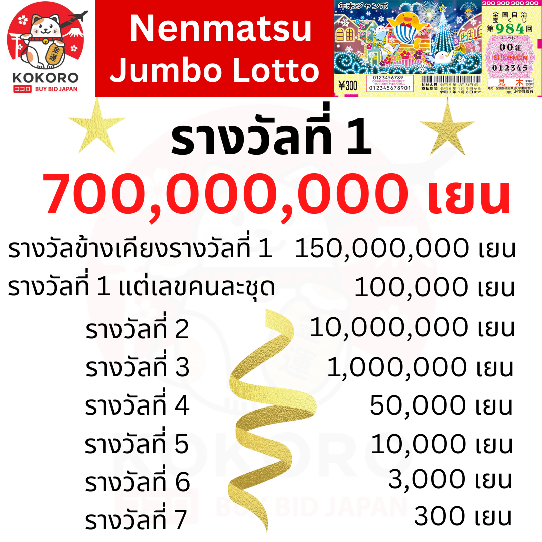 เกมสล็อตทดลองเล่นฟรี รวมเทคนิคเดิมพันฉบับนอกสนาม