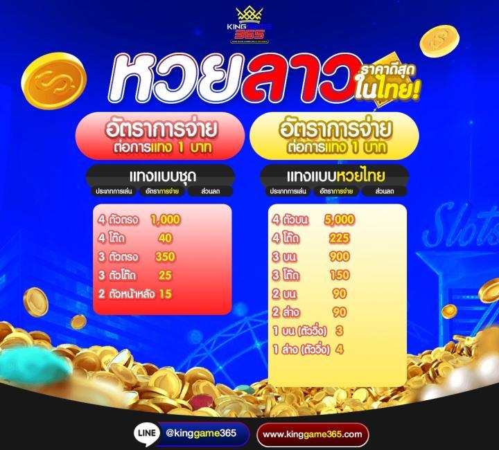 เกมสล็อตออนไลน์ เล่นง่าย จ่ายจริง ไม่มีขั้นต่ำ 2024