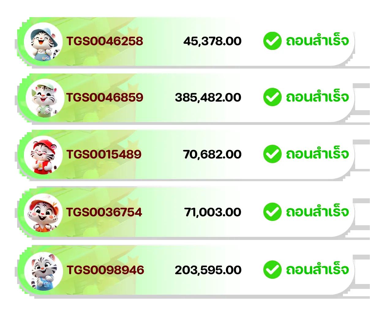เกมสล็อตเครดิตฟรี โบนัสสุดคุ้ม สมัครเล่นได้เลยวันนี้