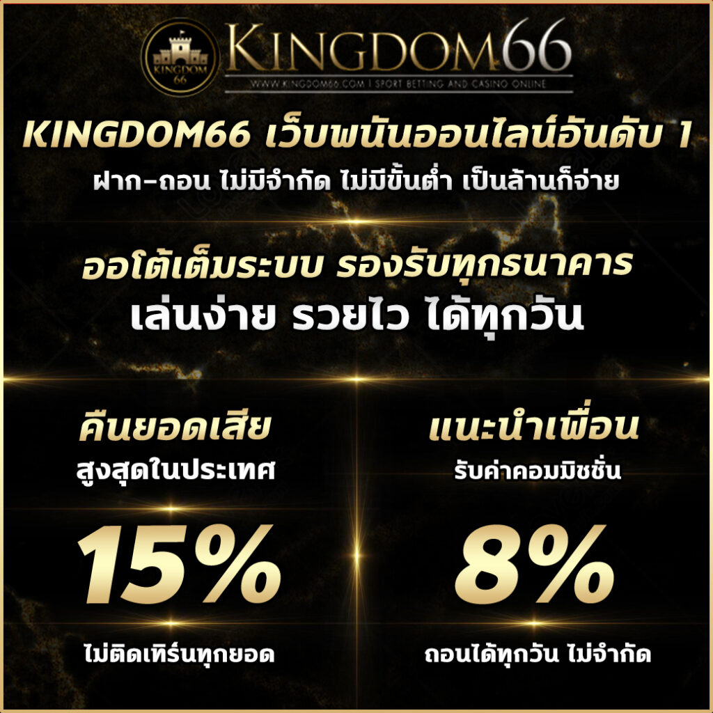 เครดิตฟรี50 ยืนยันเบอร์ล่าสุด เล่นง่าย จ่ายจริง 2024