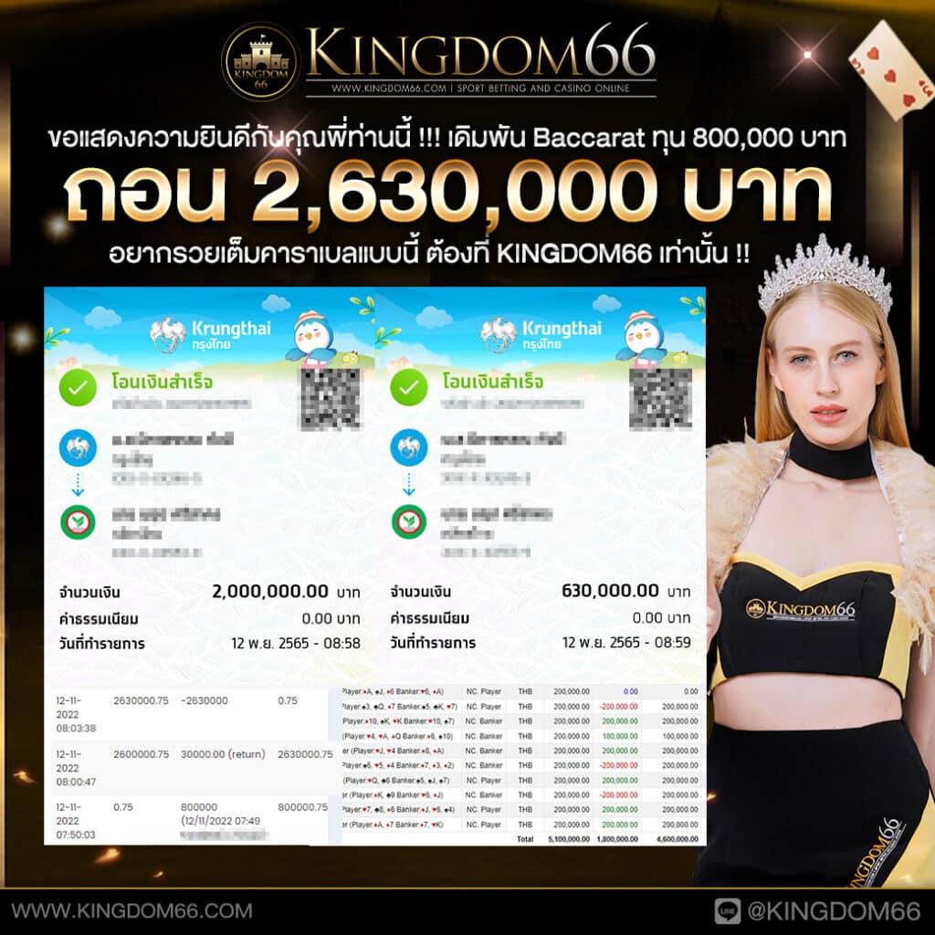 เครดิตฟรี 50 ถอนได้ 200 ล่าสุด เล่นง่าย จบไว รวยไวในคาสิโนออนไลน์