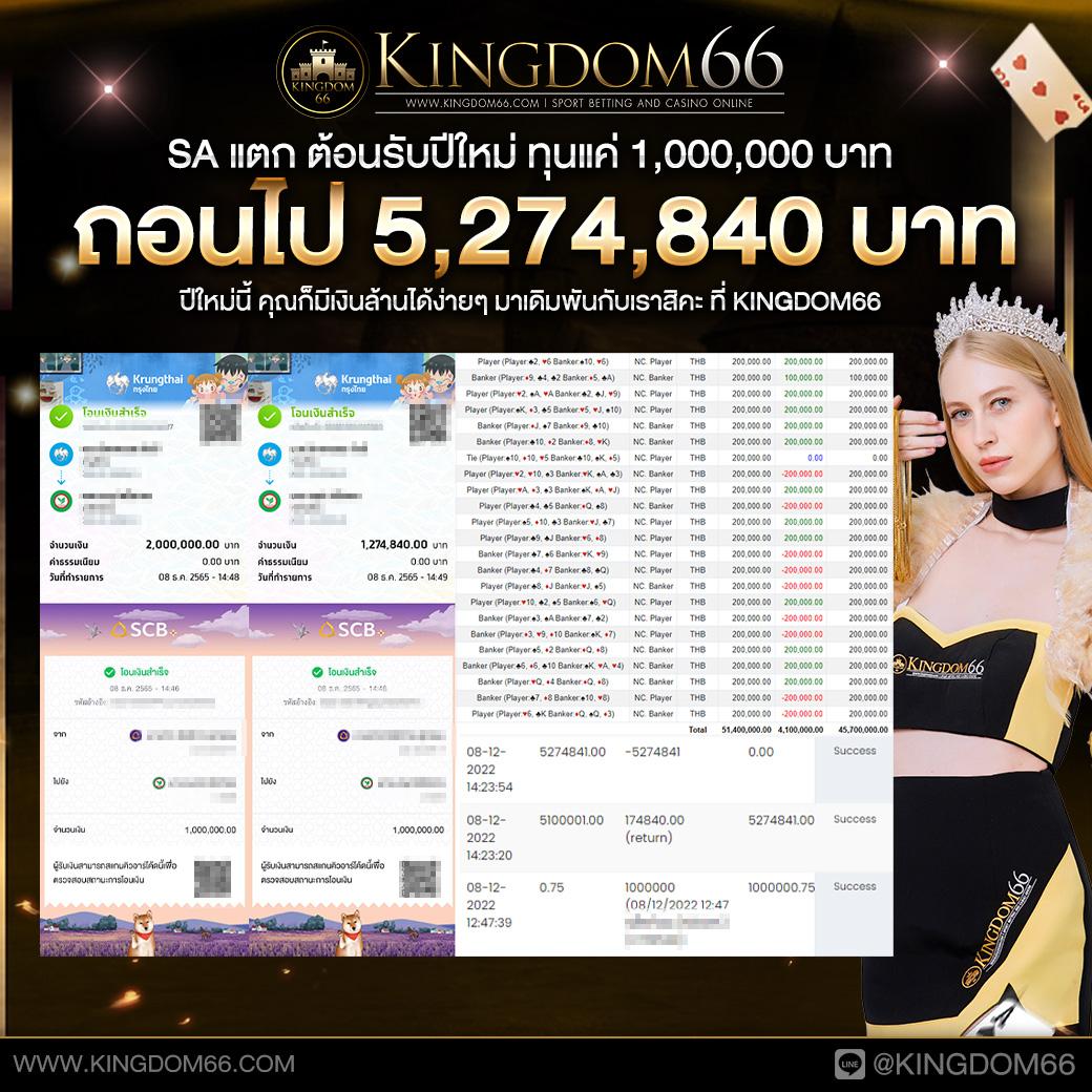 เว็บสล็อตออนไลน์ com สมัครง่าย รับฟรีเครดิต เดิมพันไม่มีขั้นต่ำ