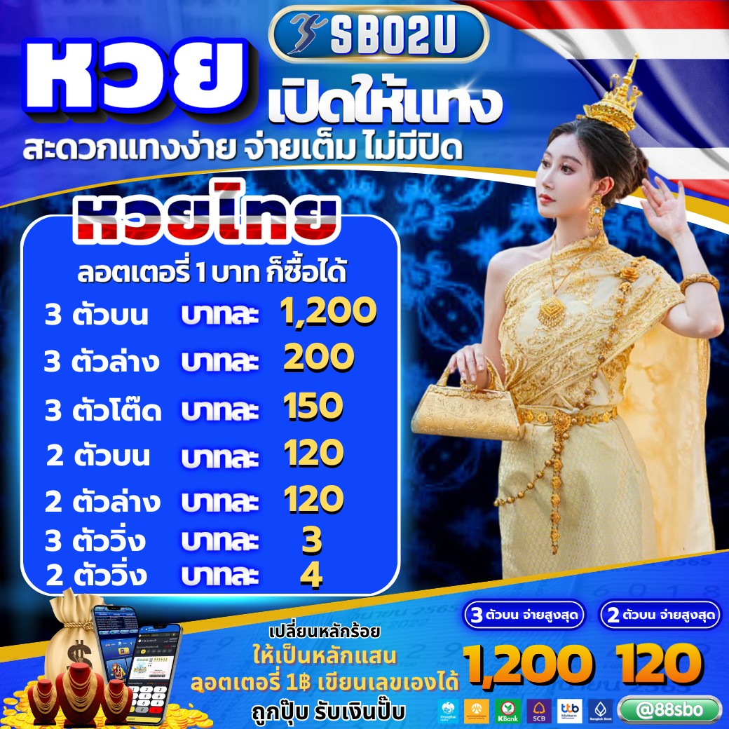 เว็บสล็อตแท้ 100% ศูนย์รวมความสนุกแบบมือโปร โบนัสแตกง่ายมั่นใจ