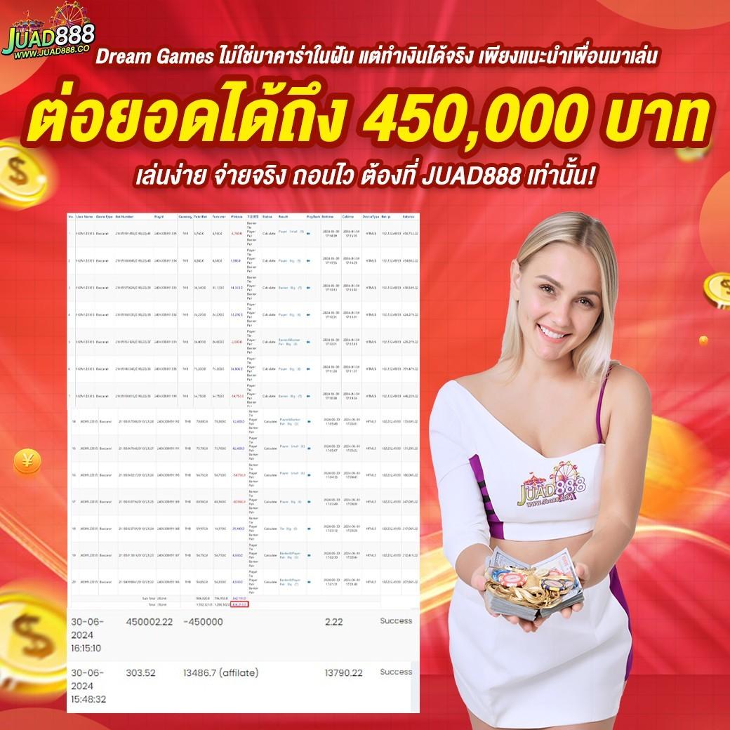 เว็บเกมออนไลน์ คัดสรรสุดยอดเกมพนันออนไลน์ยอดนิยม ใหม่ล่าสุด 2024