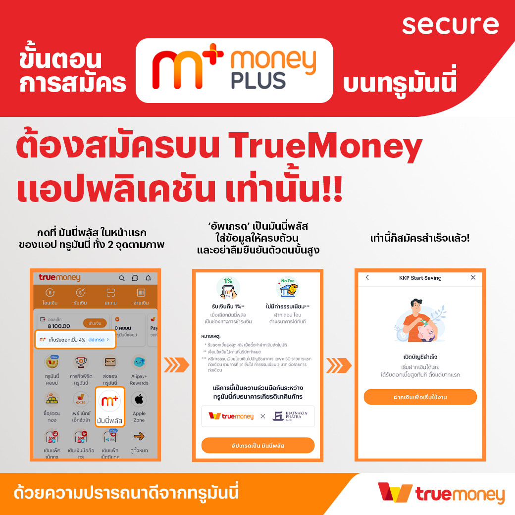 เว็ปหวย คาสิโนออนไลน์ By เว็ปหวย สมัครง่าย ฝากถอนไว รับโบนัสทันที