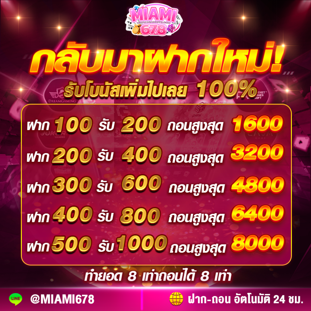 แข่งบอลวันนี้ เว็บคาสิโนออนไลน์อันดับ1 ระบบเร็วที่สุดในไทย