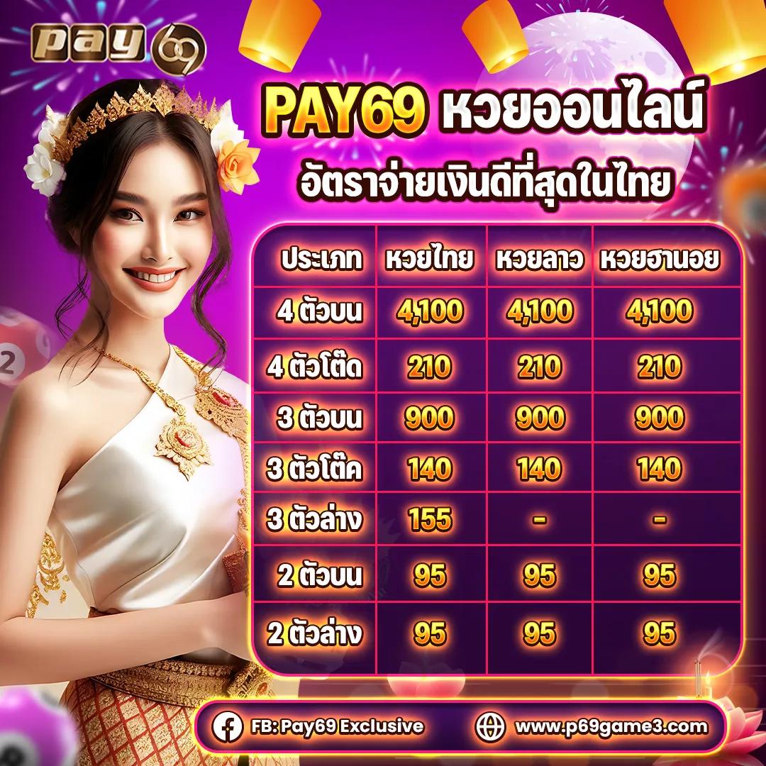 โหลด แอ พ รับเครดิตฟรี 49 แจกจริงพร้อมโบนัสสุดคุ้มในไทย