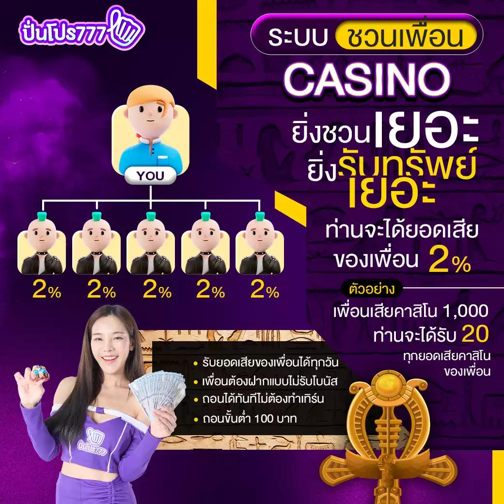 ไทย สกอร์ ศูนย์รวมความสนุกและเทคโนโลยีเกมคาสิโนออนไลน์มั่นใจ