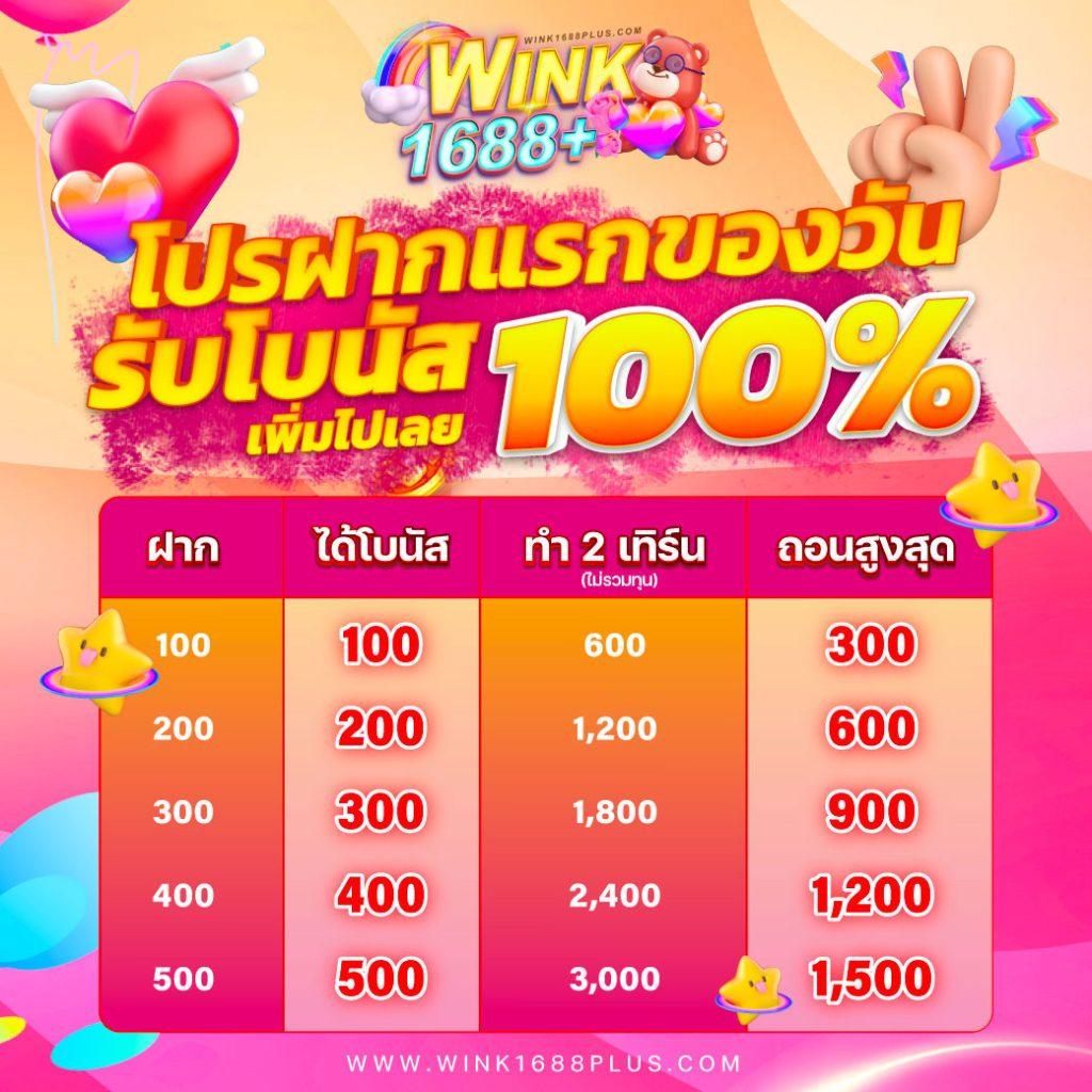 ไทสกอร์ คาสิโนเว็บตรง ตื่นเต้นทุกการเดิมพัน ระบบมั่นคง 2024