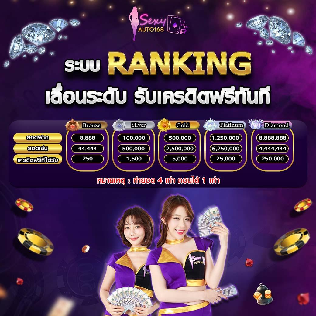 ไทเกอร์ 711 คาสิโนออนไลน์ครบวงจร เล่นง่าย ร้อนแรงทุกเกม